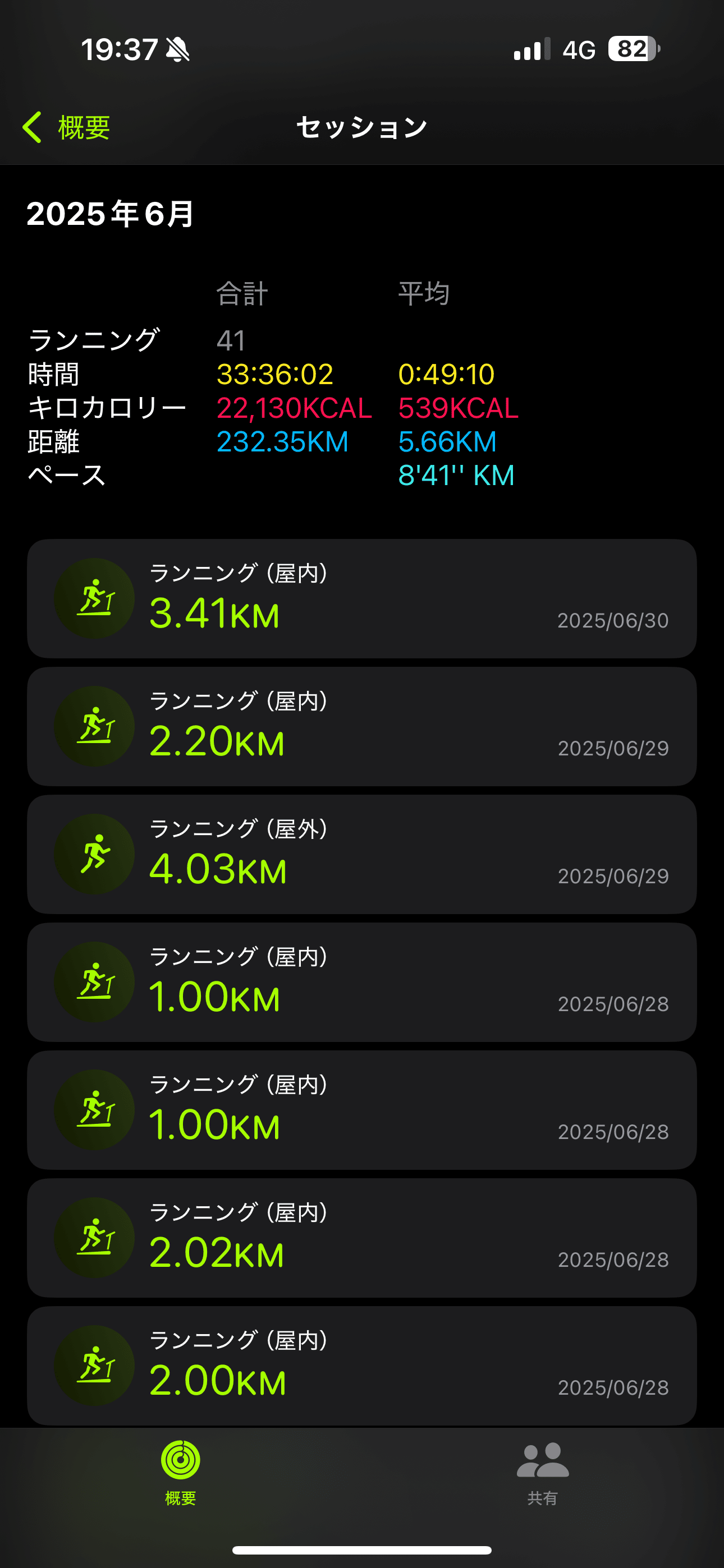 6月のランニング走行距離（約230km）