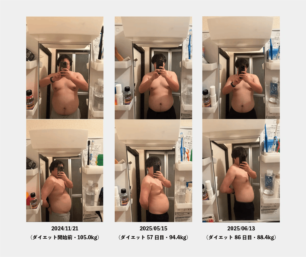 ダイエット開始前後の体型の比較