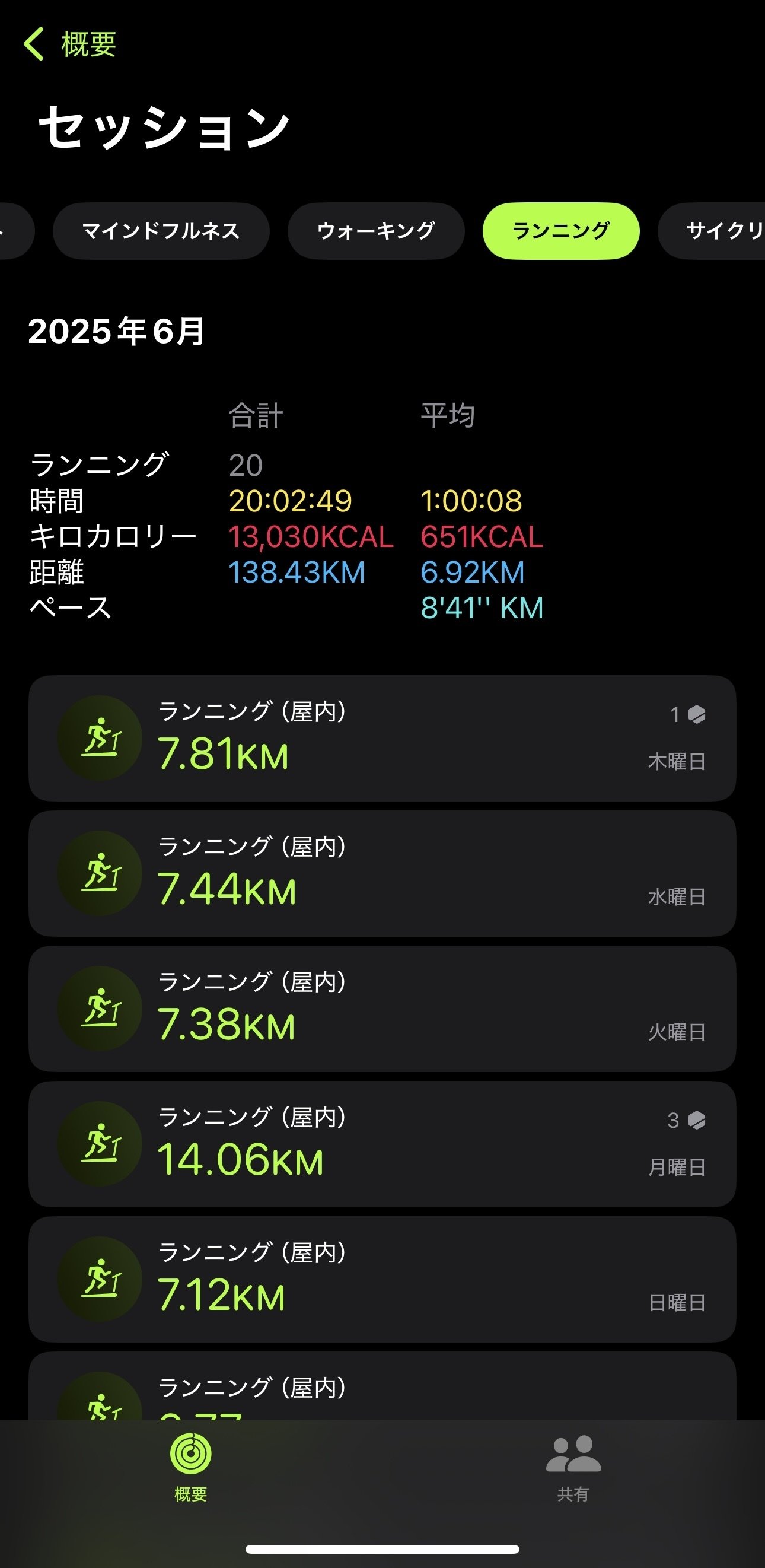 フィットネスアプリの月間走行距離の記録